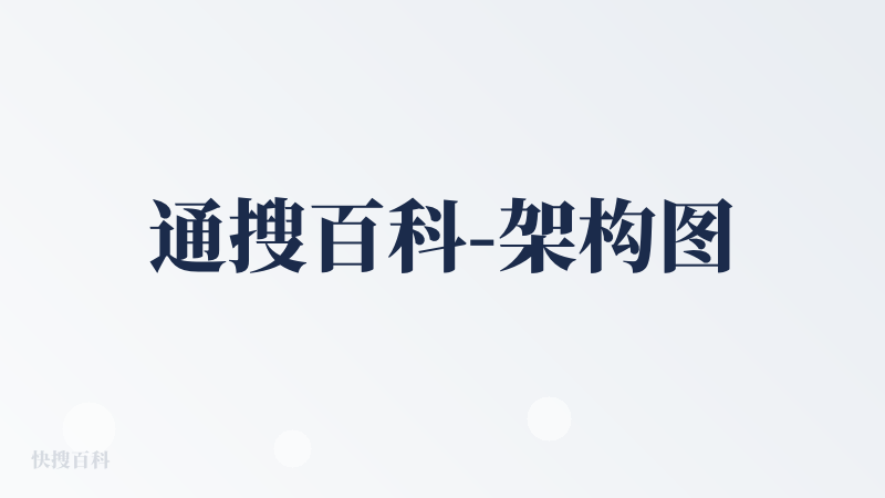 架构示意